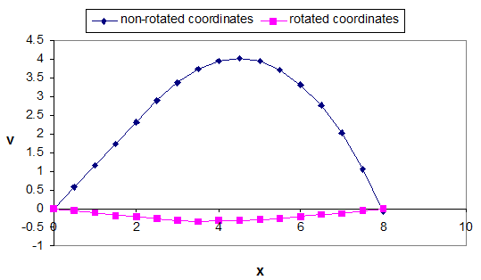 Draft Samper 896389445 2343 Fig9.png