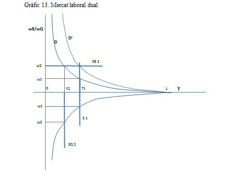 Review Puig 2018a-image8.png