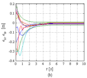 Draft Aparicio Nogué 723966060-image29.png