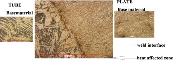 Microstructure of weld joint obtained by FWTPET process showing crack free ...