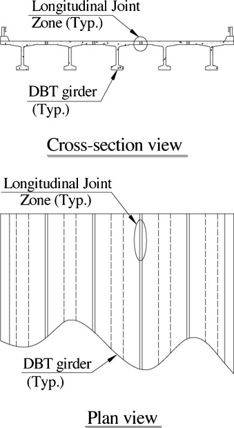 A bridge consisting of 5 typical DBT girders connected by 4 longitudinal joints.