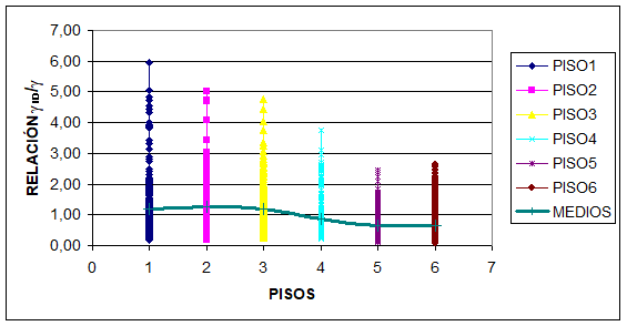 Draft Samper 321819530-monograph-image656.png