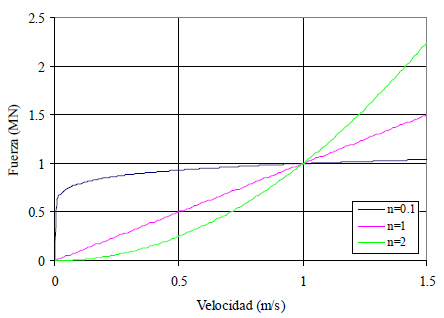 Draft Samper 391459592 8450 Fig5-22.png