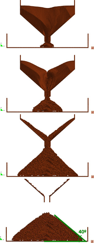 Friction angle test example. Variable yield model with ϕ=40°.