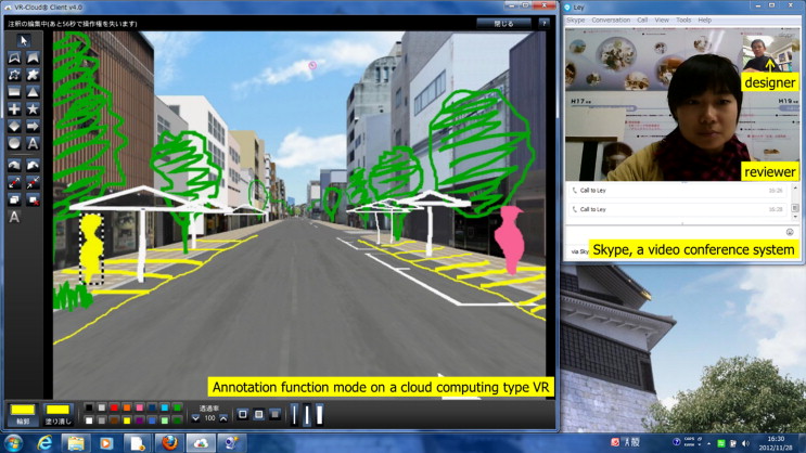 Screenshot of a synchronous distributed design meeting using cloud-VR.