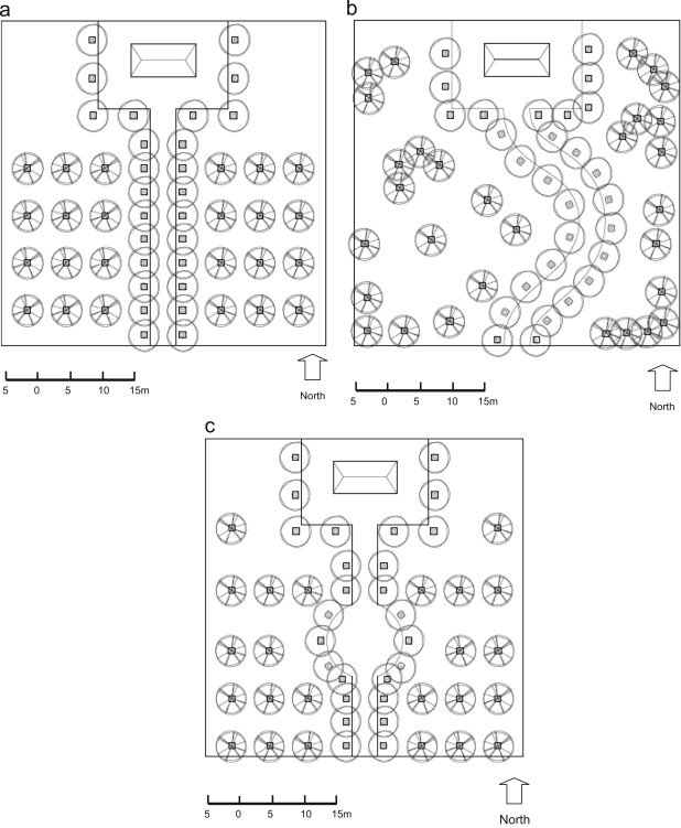 (a) Planting design proposal no. 1. (b) Planting design proposal no. 2. (c) ...