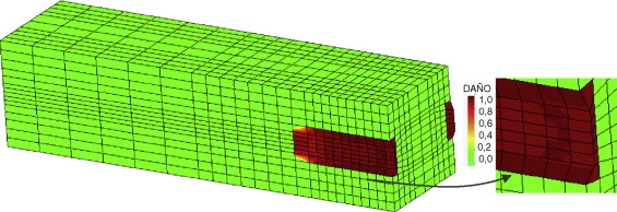 Distribución del daño en el bloque de hormigón con la carga máxima de 25,1kN.