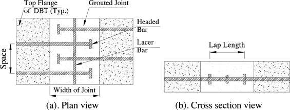 Proposed headed bar details.