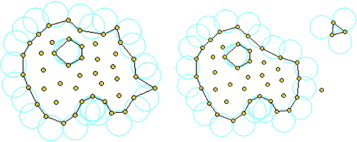 Identificación de partículas individuales (o un grupo de partículas) partiendo ...