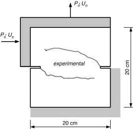 Painel de concreto com dois entalhes.