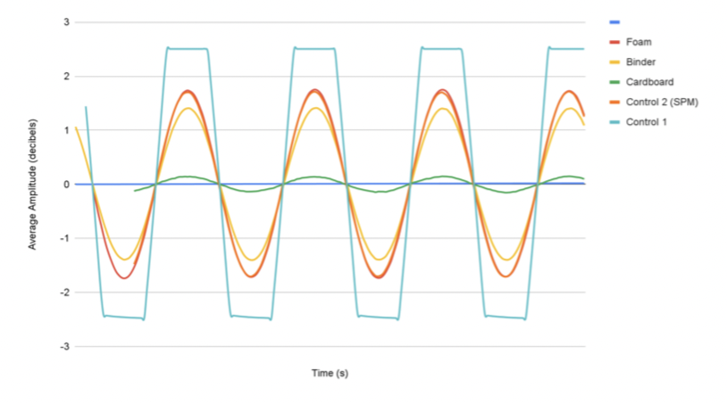 Review 667457076814 5539 Screen Shot 2023-08-10 at 10.46.03 AM.png
