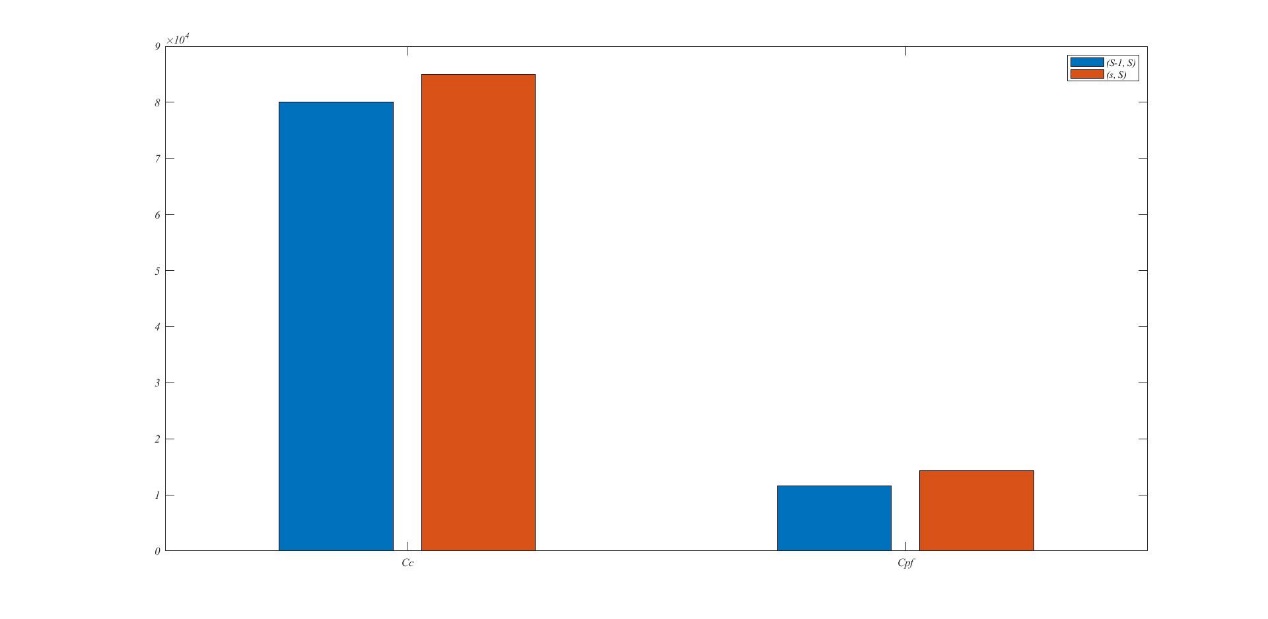 DENG et al 2021b 6900 Fig9b.jpeg