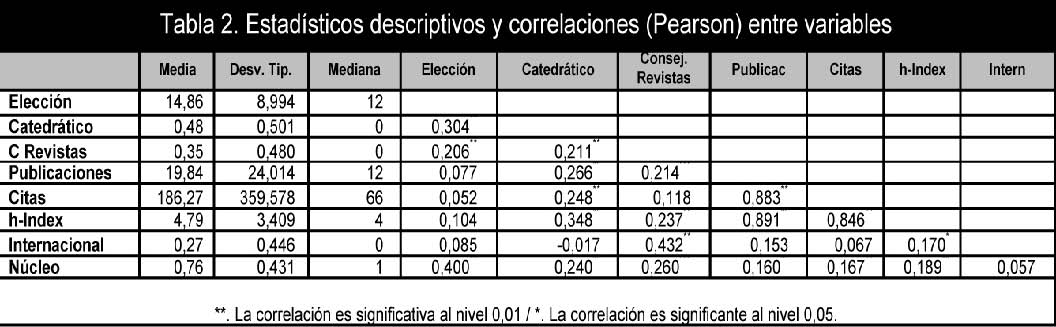 Draft Content 228004041-26775 ov-es034.jpg