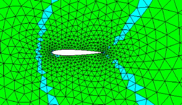 Flujo supersónico alrededor de un perfil NACA0012: elementos detectados tal que ...