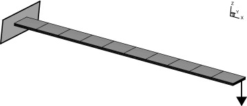 Viga en voladizo bajo carga puntual.