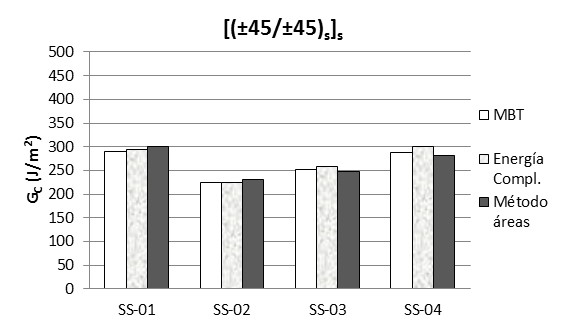 Igelmo et al 2021a-image37.jpeg