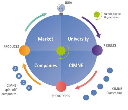 Draft Samper 628841228-image1.jpeg