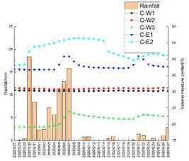 Liang et al 2021b 7380 336px-Review 782163297664-image5.jpeg