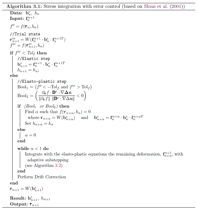Draft Content 325409517 8062 Algorithm3-1.png