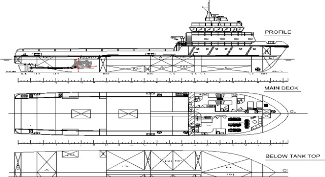 Vessel general arrangement.