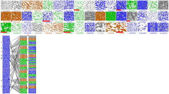 Step 2: a new generation of CAs are produced by crossing over or mutating the ...