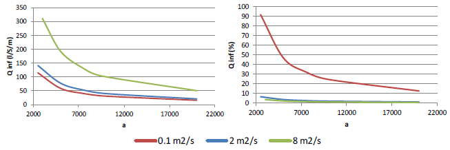 Draft Samper 720215472 6552 Fig82.png