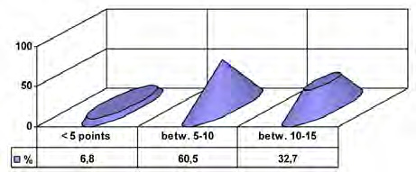 Draft Content 167498819-26530-en041.jpg