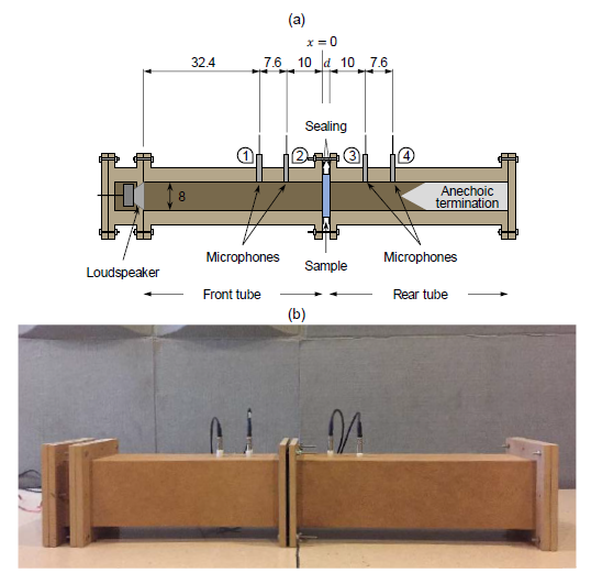 Draft Samper 690379007 3146 Fig 16.png