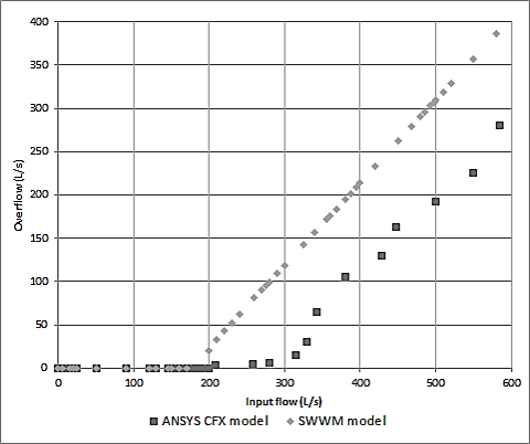 Review 389508123835 7593 3.10-1.png