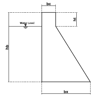 Review 819849654054 1700 Figure2.png