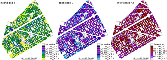 Grado de daño medio para un sismo de intensidad 6, 7 y 7,5.