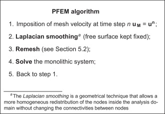 Image for unlabelled figure