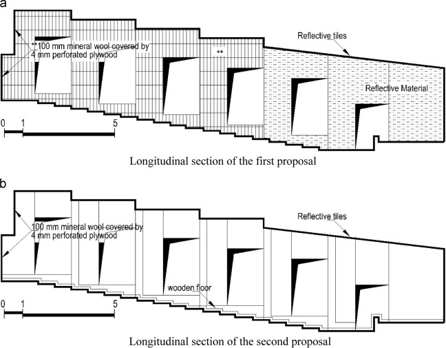 Fig. 17.