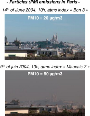 Figure 3.