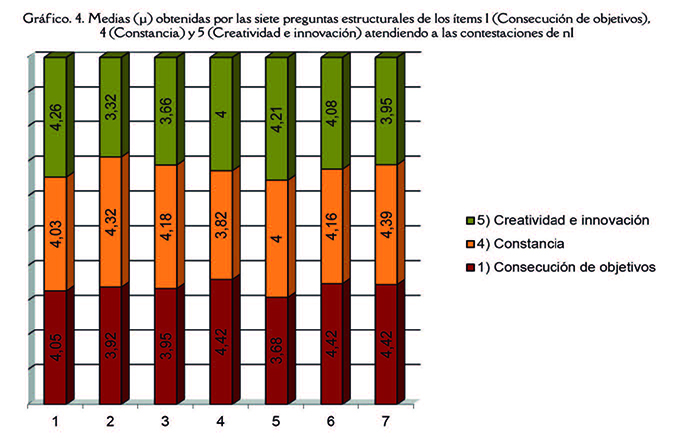 Garcia-Guardia et al 2019a-73242 ov-es009.jpg