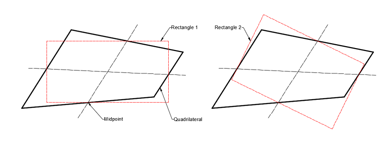 Review Wang et al 2018a 9082 Fig 5.PNG