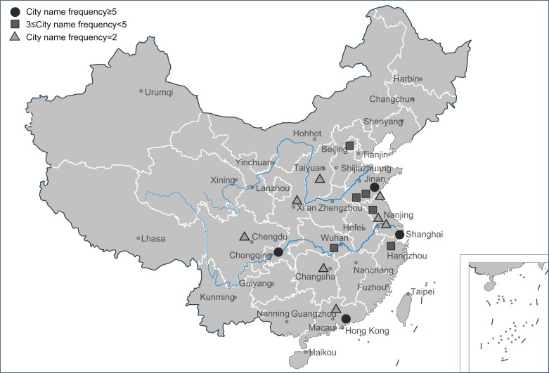 Park name—the major cities in the frequency distribution.