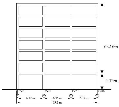 Draft Samper 511491986 3171 Fig127.png