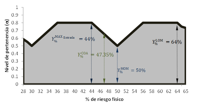 Draft Samper 796356425 7000 Figura 8.png