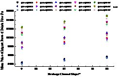 Yu et al 2023a-image50.png