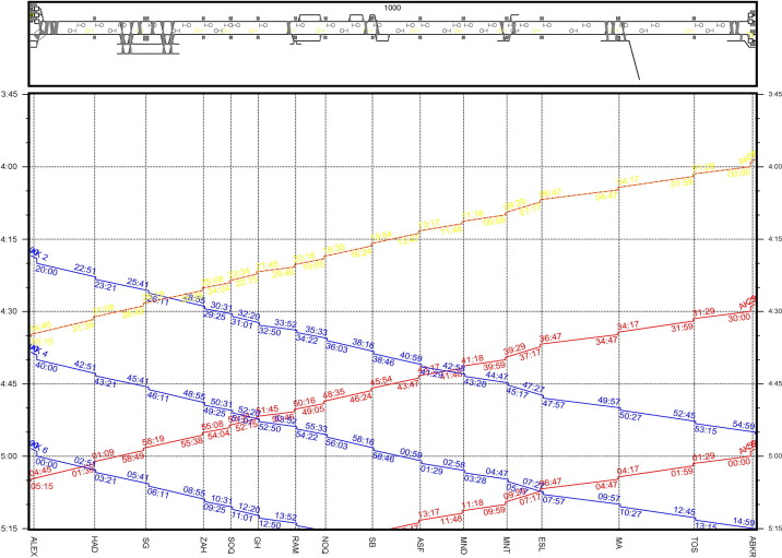 Image for unlabelled figure