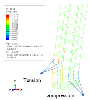 Draft Samper 511491986 3291 Fig52a.png