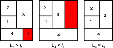 Placing the fourth space below the third space.