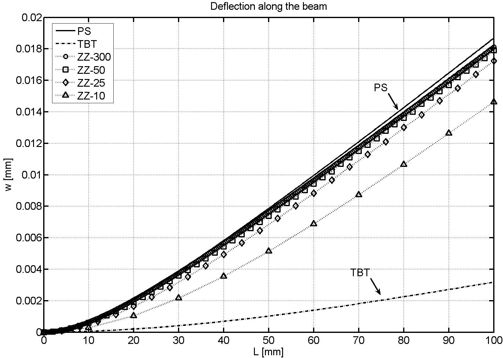 Draft Samper 624436055 2824 Fig8.jpg
