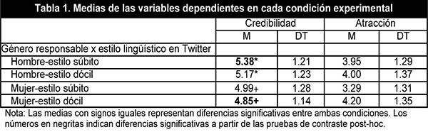 Draft Content 758172570-49362 ov-es025.jpg