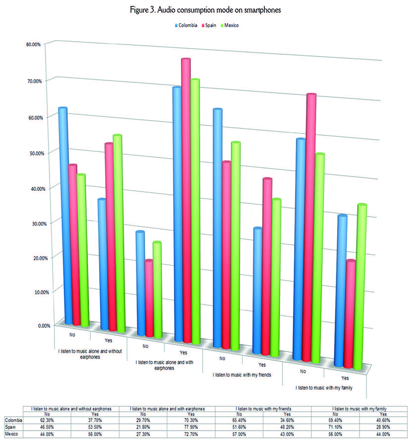 Pedrero-Esteban et al 2019a-73251-en038.jpg
