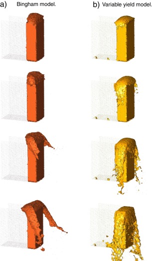 3D pushed slope. Difference between the Bingham and the variable viscosity ...