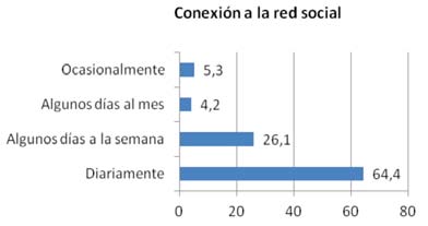 Draft Content 879500215-26712 ov-es004.jpg