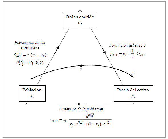 Draft Samper 638624709 4930 Fig3-1.png