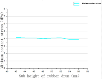 Zhang* et al 2023a 1021 fig6a.png
